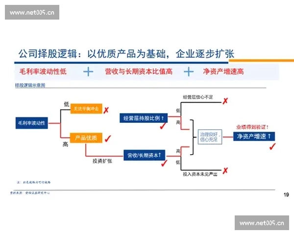构建多维度体育分类体系的理论框架与实践路径研究创新发展策略探析 - 副本