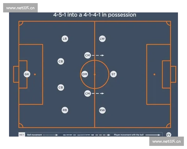深度解析焦点足球赛事回顾与战术博弈全景透视经典对决与数据前瞻 - 副本