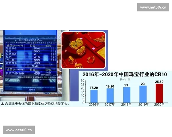 球票火速售罄引爆热潮，赛事人气与市场信心双升再创新高备受瞩目 - 副本