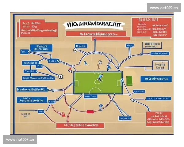 用大数据视角深度解读足球比赛走势与胜负规律分析及模型预测方法研究 - 副本