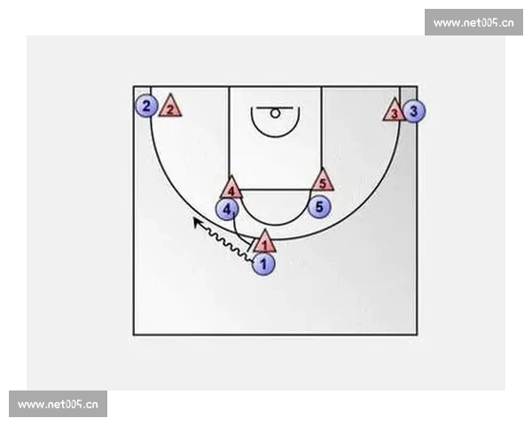 篮球赛事核心要点系统整理与战术趋势及精彩瞬间深度解析 篮球赛事核心要点系统整理与战术趋势及精彩瞬间深度解析