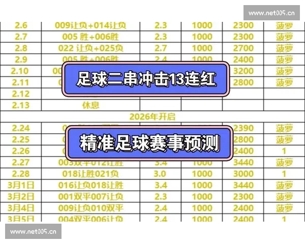 精彩足球赛况汇总分析 各大联赛最新战报与球队表现全面回顾 - 副本