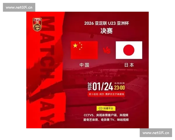 聚焦2026年沙特U23亚洲杯青年足球格局与未来争锋新篇章 - 副本